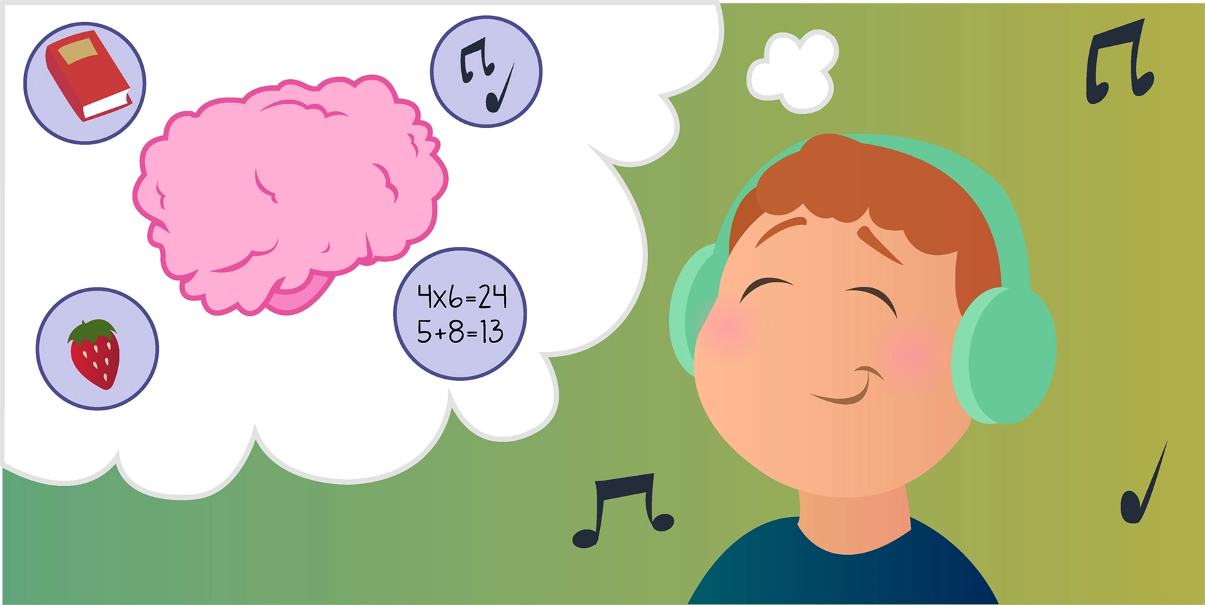 How Music Affects Our Brain | Nustabet Gaming